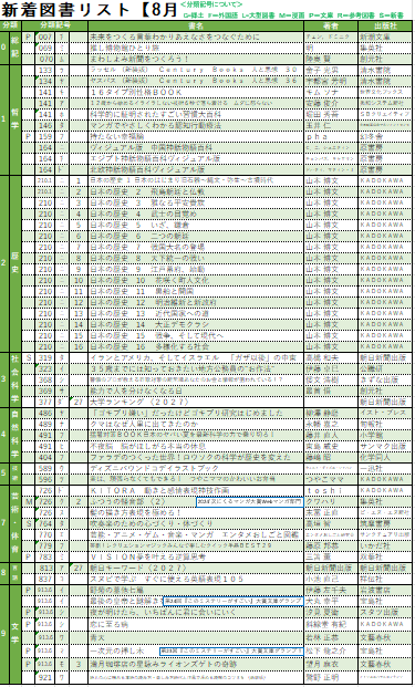 スクリーンショット 2026-09-03 120652